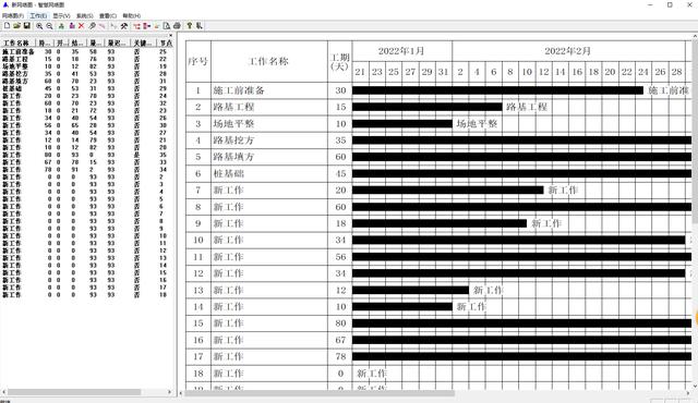 橫道圖自動生成軟件是真牛！根據(jù)需求制定項目規(guī)劃，簡單高效（施工計劃橫道圖自動生成軟件）