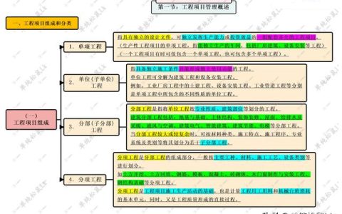 第二章-第一節：工程項目管理概述 – 工程項目組成和分類（工程項目管理概述選擇題）