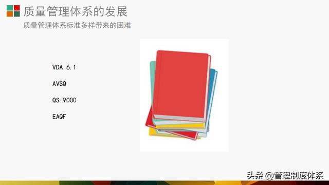 質量管理體系五大工具介紹及應用（29頁）（質量管理體系5大工具）