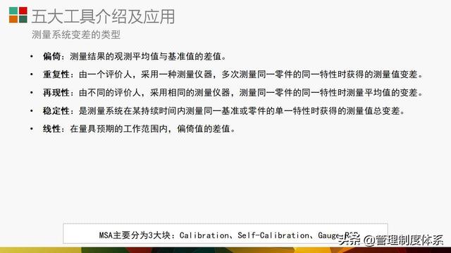 質量管理體系五大工具介紹及應用（29頁）（質量管理體系5大工具）
