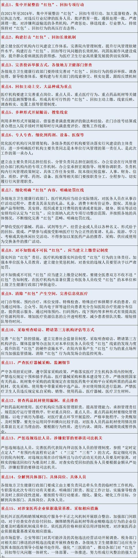 新一輪反腐風暴，將吹向全國1.2萬家公立醫院！大批院長被查