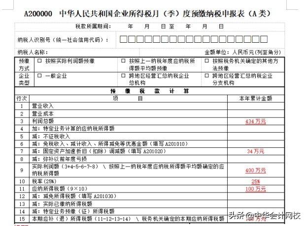 00萬以下固定資產一次性計入“管理費用”的，會計請盡快調賬（企業500萬以下固定資產一次性進入費用會計分錄）"