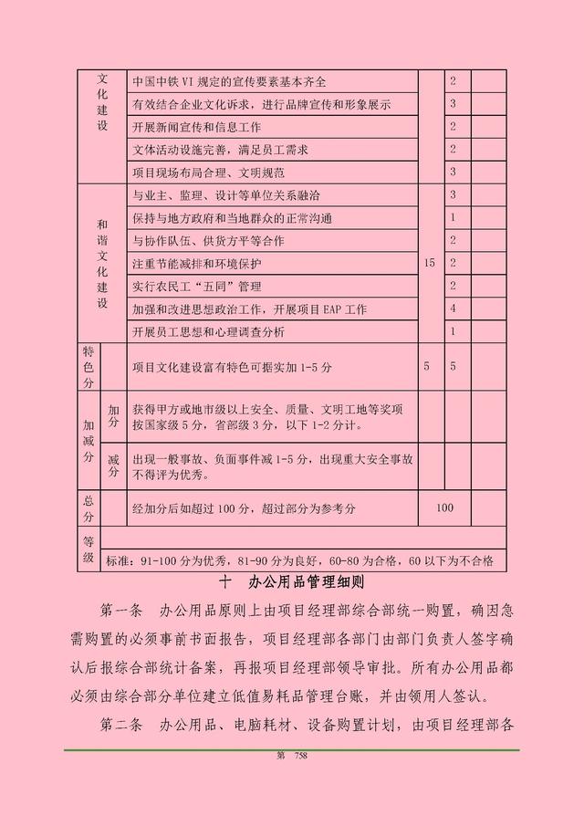 00頁工程項目部管理制度匯編，歷時3個月編制，項目管理必備（工程項目部管理制度范本）"