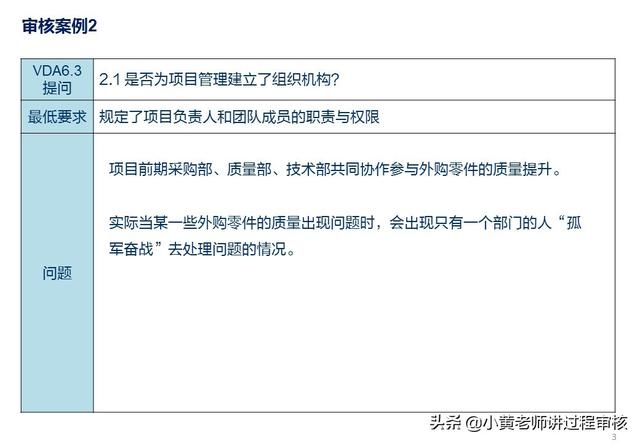 VDA6.3提問P2.1解析：項目組織機構的常見問題