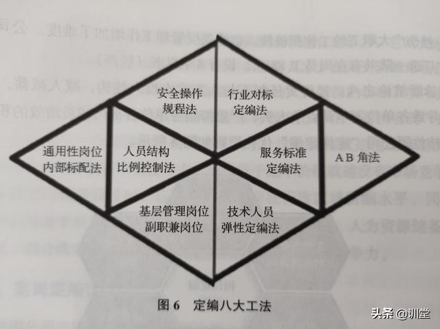 企業管理項目優秀經驗（企業管理項目優秀經驗分享）