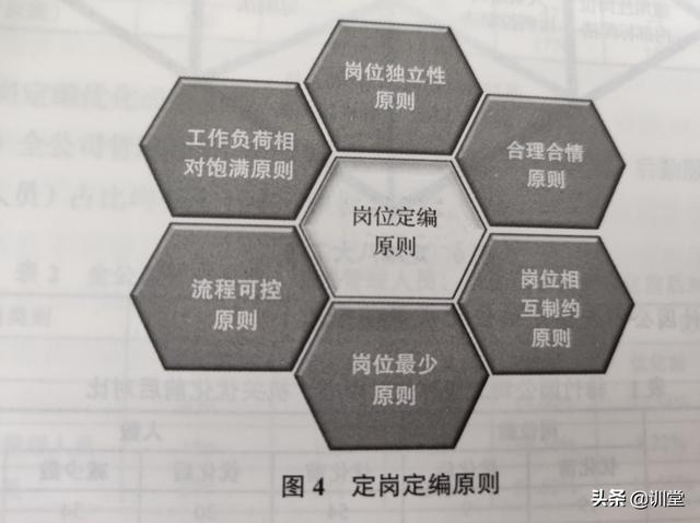 企業管理項目優秀經驗（企業管理項目優秀經驗分享）