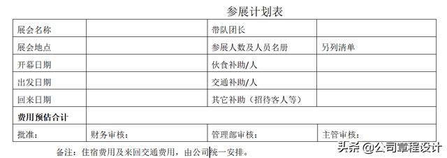 出差管理制度（含參展、辦事處、駐外機(jī)構(gòu)費(fèi)用報(bào)銷標(biāo)準(zhǔn)）（外部人員差旅費(fèi)最新報(bào)銷規(guī)定）