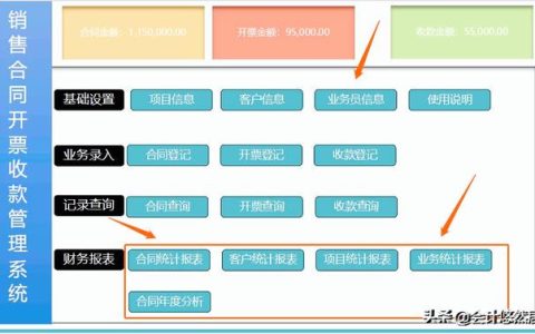 頭次見到這么完美的合同管理系統，財務總監直言：真是神器，超贊