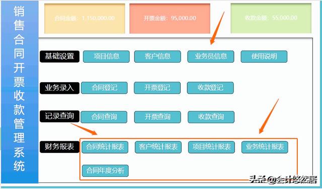 頭次見到這么完美的合同管理系統(tǒng)，財務總監(jiān)直言：真是神器，超贊