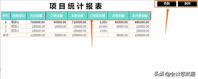 頭次見到這么完美的合同管理系統(tǒng)，財務總監(jiān)直言：真是神器，超贊