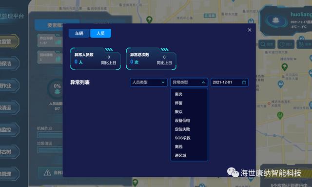海世康納 - 絕了！環衛公司這樣管理一年節省上百萬