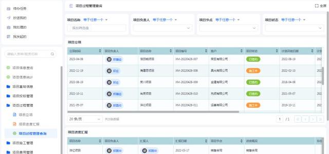 工程項目管理的軟件需要具備哪些功能？（工程項目管理的軟件需要具備哪些功能和特點）