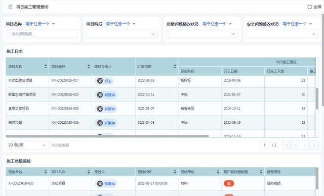 工程項目管理的軟件需要具備哪些功能？（工程項目管理的軟件需要具備哪些功能和特點）