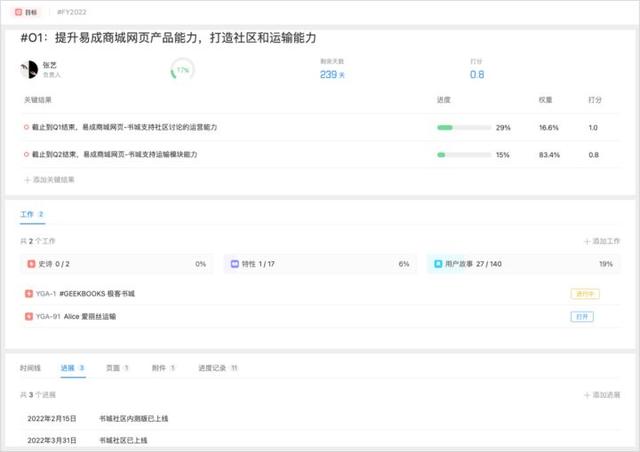 敏捷開發工具使用測評：好的敏捷項目管理工具有哪些？（敏捷開發 管理工具）