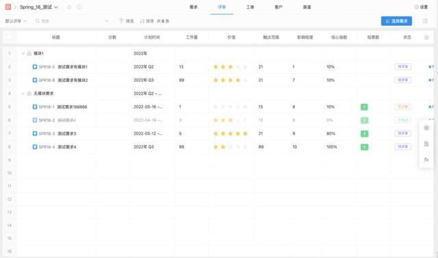 敏捷開發工具使用測評：好的敏捷項目管理工具有哪些？（敏捷開發 管理工具）