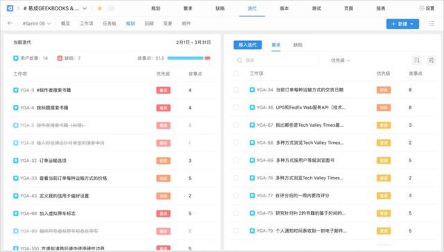 敏捷開發工具使用測評：好的敏捷項目管理工具有哪些？（敏捷開發 管理工具）
