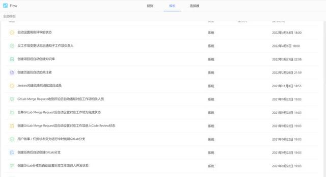 敏捷開發工具使用測評：好的敏捷項目管理工具有哪些？（敏捷開發 管理工具）