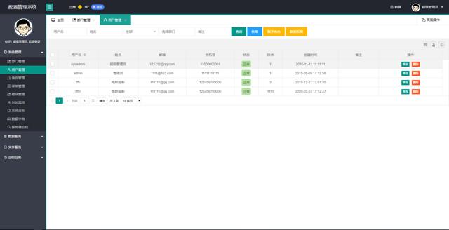 配置管理系統,一個功能齊全的后臺管理系統,小型項目的首選（項目管理系統的主要功能模塊）
