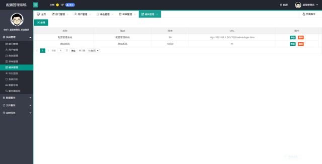 配置管理系統,一個功能齊全的后臺管理系統,小型項目的首選（項目管理系統的主要功能模塊）