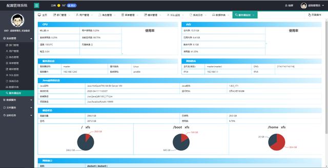 配置管理系統,一個功能齊全的后臺管理系統,小型項目的首選（項目管理系統的主要功能模塊）