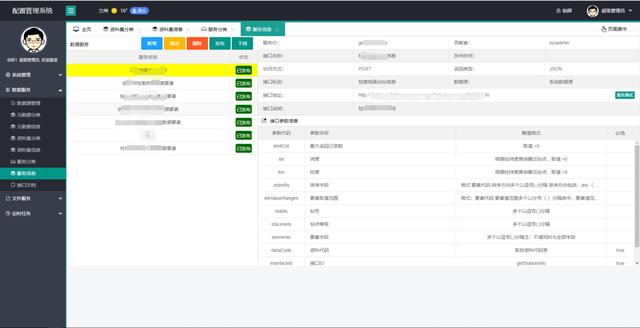 配置管理系統,一個功能齊全的后臺管理系統,小型項目的首選（項目管理系統的主要功能模塊）