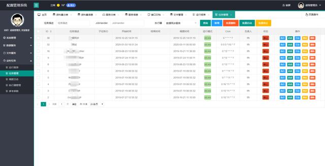 配置管理系統,一個功能齊全的后臺管理系統,小型項目的首選（項目管理系統的主要功能模塊）