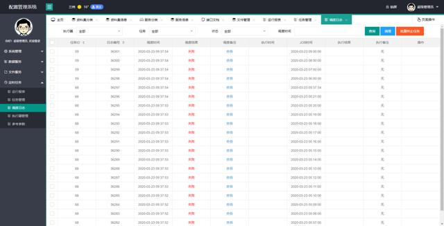 配置管理系統,一個功能齊全的后臺管理系統,小型項目的首選（項目管理系統的主要功能模塊）