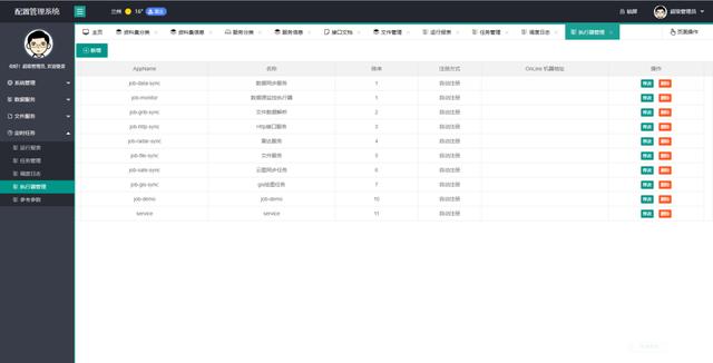 配置管理系統,一個功能齊全的后臺管理系統,小型項目的首選（項目管理系統的主要功能模塊）
