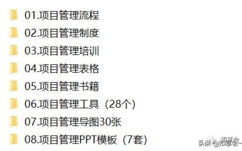 項目管理：培訓、流程、制度、表格、工具及模板（培訓計劃流程圖模板）