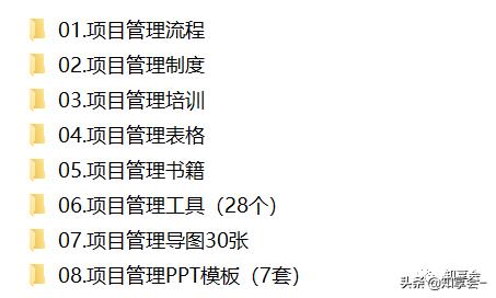項目管理：培訓、流程、制度、表格、工具及模板（培訓計劃流程圖模板）