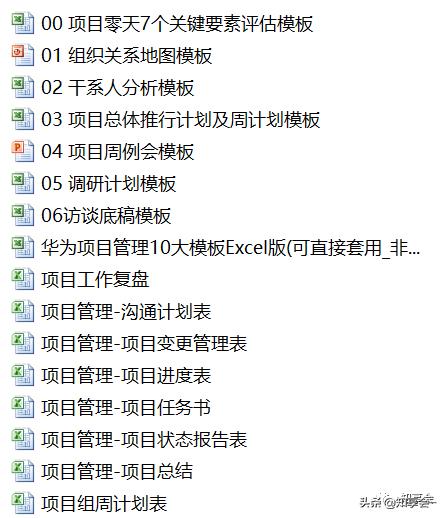 項目管理：培訓、流程、制度、表格、工具及模板（培訓計劃流程圖模板）