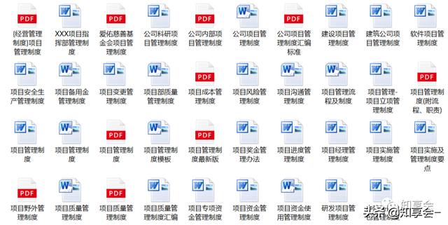 項目管理：培訓、流程、制度、表格、工具及模板（培訓計劃流程圖模板）