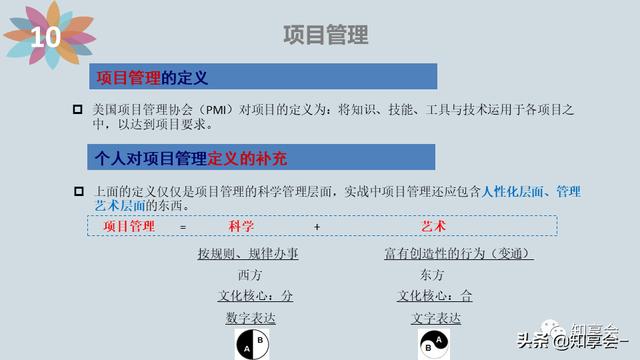 項目管理：培訓、流程、制度、表格、工具及模板（培訓計劃流程圖模板）