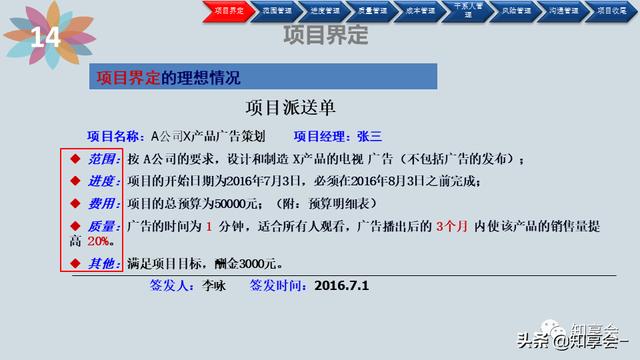 項目管理：培訓、流程、制度、表格、工具及模板（培訓計劃流程圖模板）
