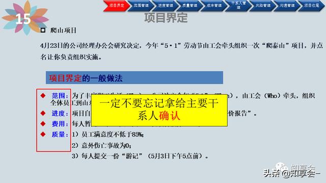 項目管理：培訓、流程、制度、表格、工具及模板（培訓計劃流程圖模板）