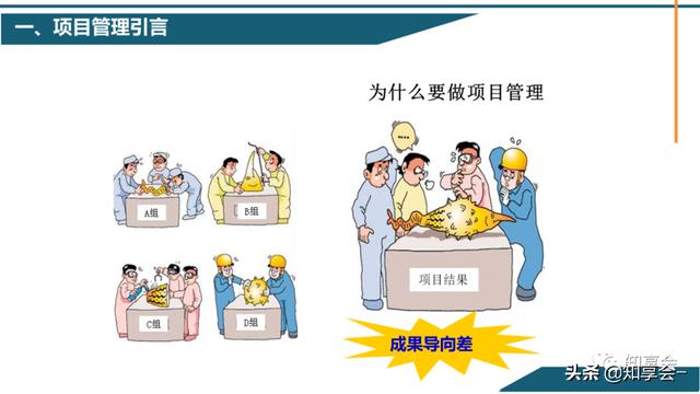 項目管理：培訓、流程、制度、表格、工具及模板（培訓計劃流程圖模板）