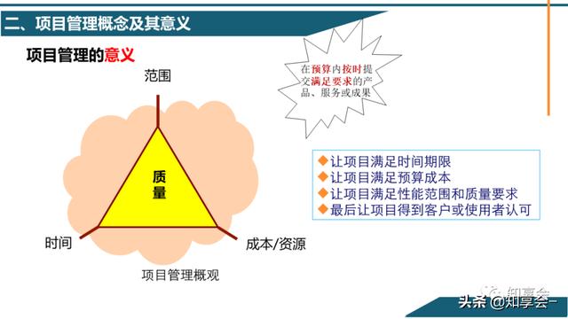 項目管理：培訓、流程、制度、表格、工具及模板（培訓計劃流程圖模板）