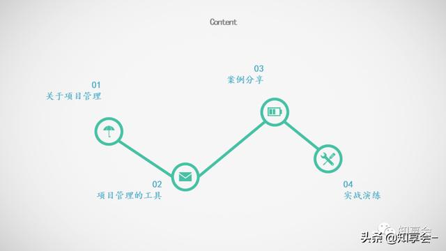 項目管理：培訓、流程、制度、表格、工具及模板（培訓計劃流程圖模板）