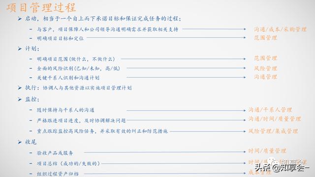 項目管理：培訓、流程、制度、表格、工具及模板（培訓計劃流程圖模板）
