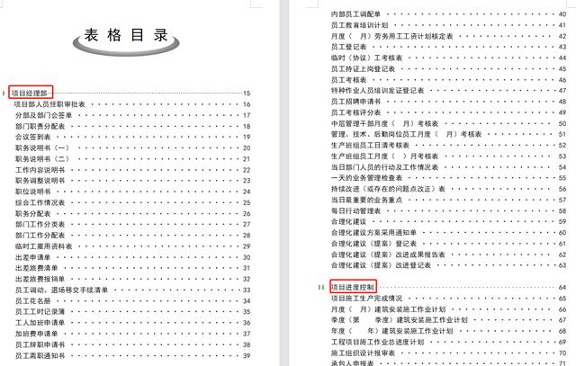 78頁工程項目管理表格，word版直接套用，讓你輕松搞定項目管理（工程項目管理通用表格）"