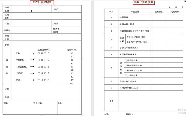 78頁工程項目管理表格，word版直接套用，讓你輕松搞定項目管理（工程項目管理通用表格）"