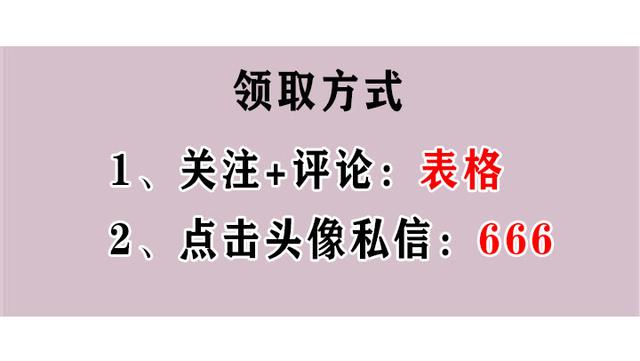 78頁工程項目管理表格，word版直接套用，讓你輕松搞定項目管理（工程項目管理通用表格）"