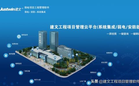 中國安防10強-中網道集團上線建文安防工程項目管理軟件