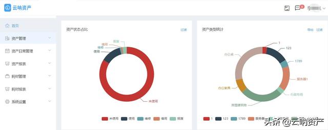 云吶｜性價比高的化工設備資產管理軟件