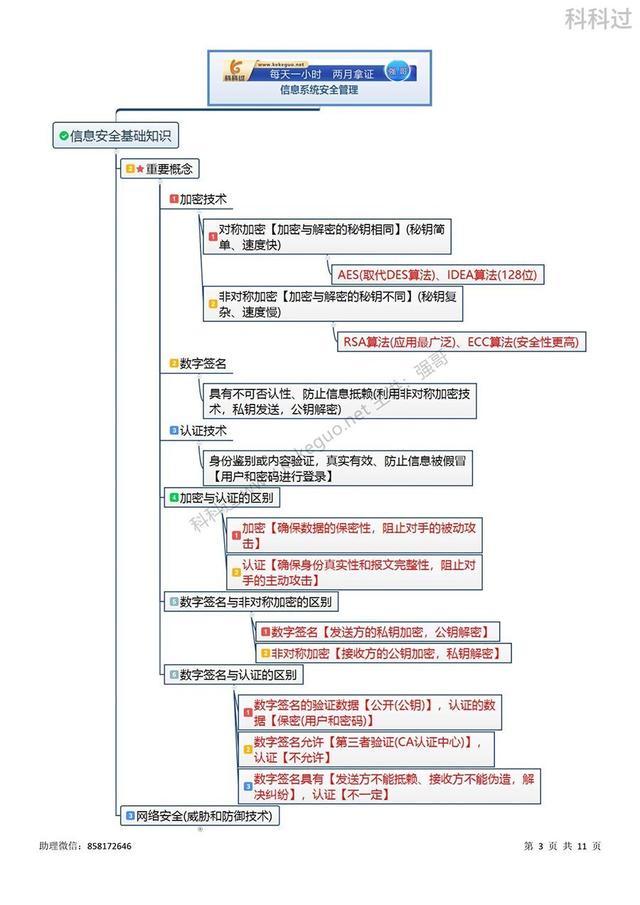 信息系統(tǒng)項目管理師核心考點（六十四）信息安全基礎(chǔ)知識重要概念