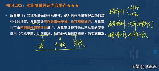 2年信息系統項目管理師黃金考點實施質量保證，軟考高級學霸筆記"
