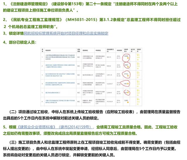 “民航專業工程建設項目招標投標管理系統”正式上線（民航專業工程建設項目招標投標管理系統官網）
