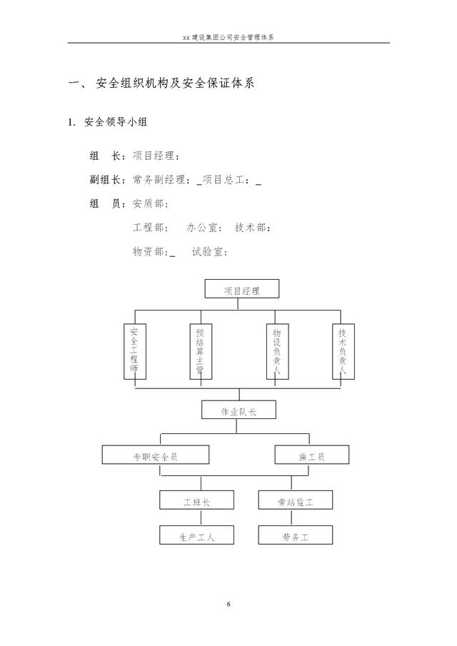 建設集團公司項目施工安全管理體系，完整版（建筑工程安全生產管理體系）