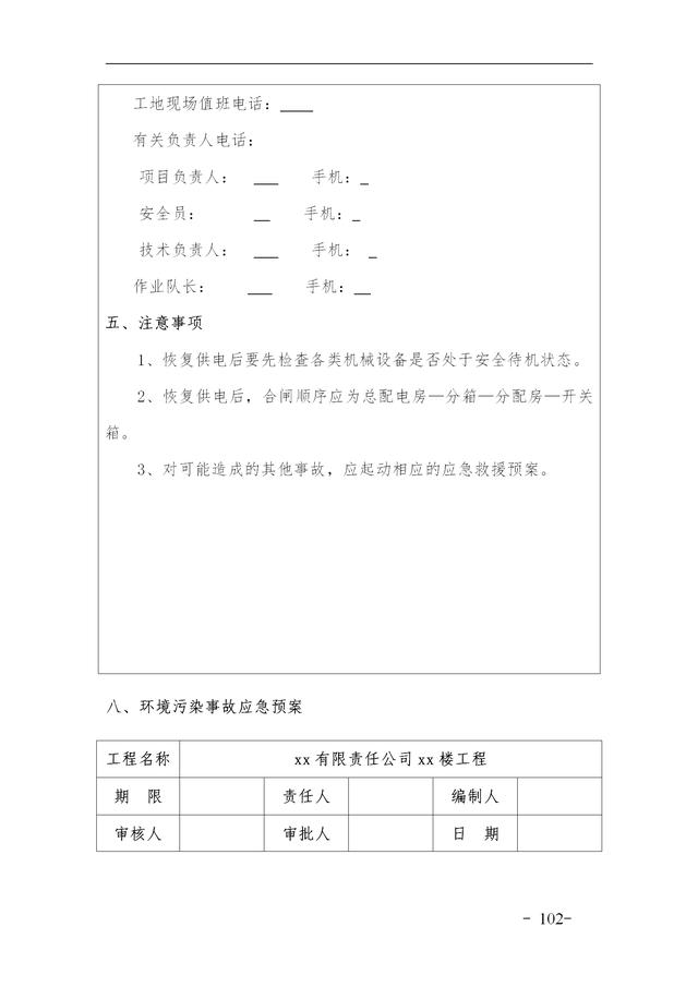 建設集團公司項目施工安全管理體系，完整版（建筑工程安全生產管理體系）