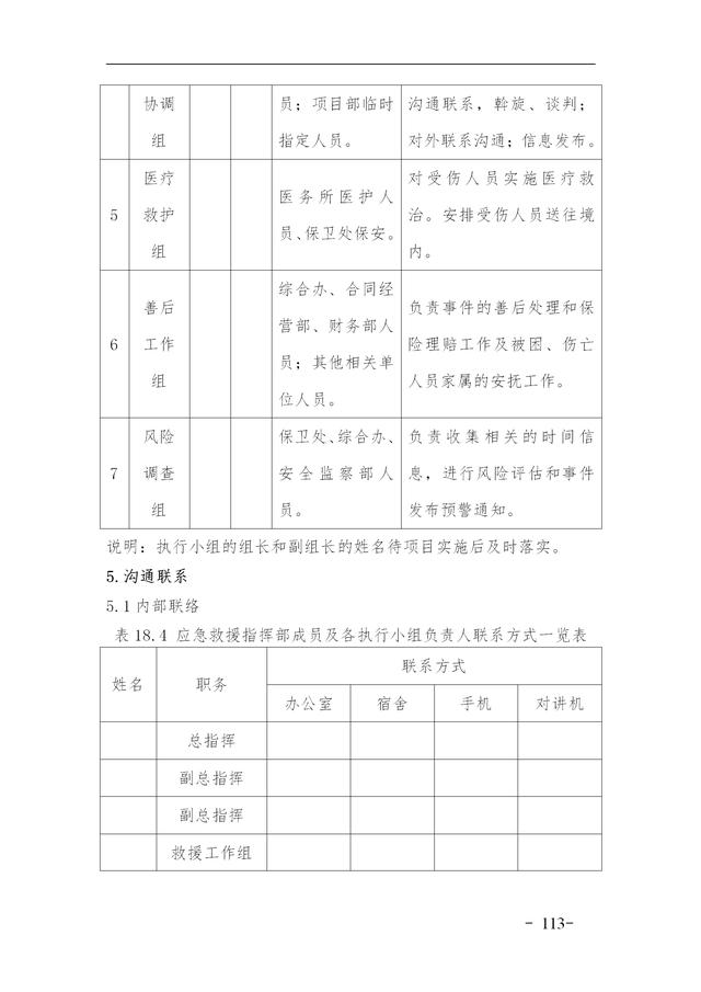 建設集團公司項目施工安全管理體系，完整版（建筑工程安全生產管理體系）
